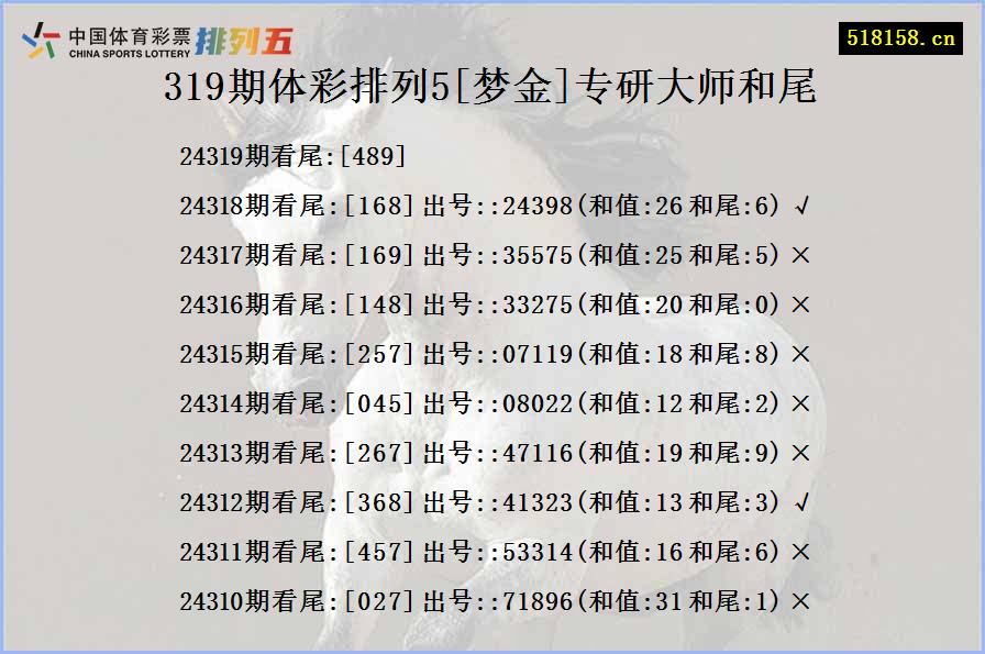 319期体彩排列5[梦金]专研大师和尾