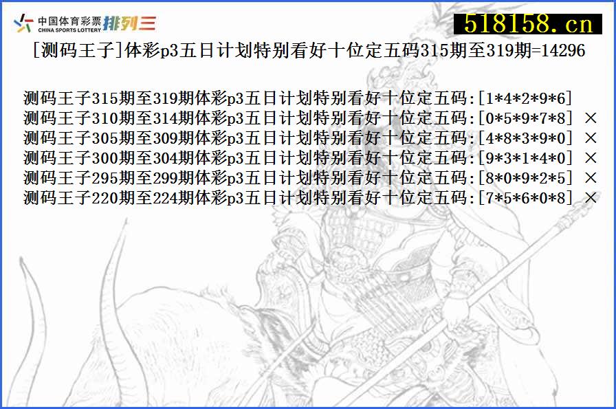 [测码王子]体彩p3五日计划特别看好十位定五码315期至319期=14296