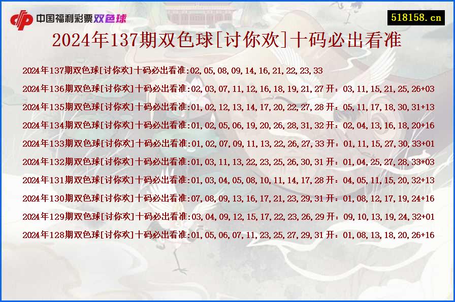 2024年137期双色球[讨你欢]十码必出看准