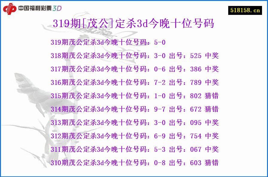 319期[茂公]定杀3d今晚十位号码