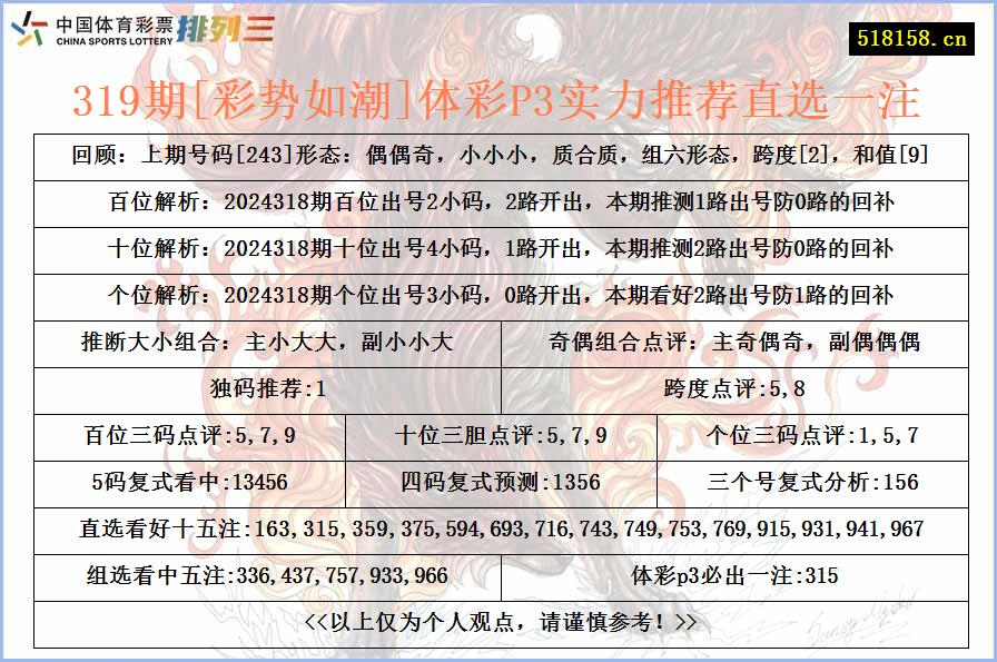 319期[彩势如潮]体彩P3实力推荐直选一注