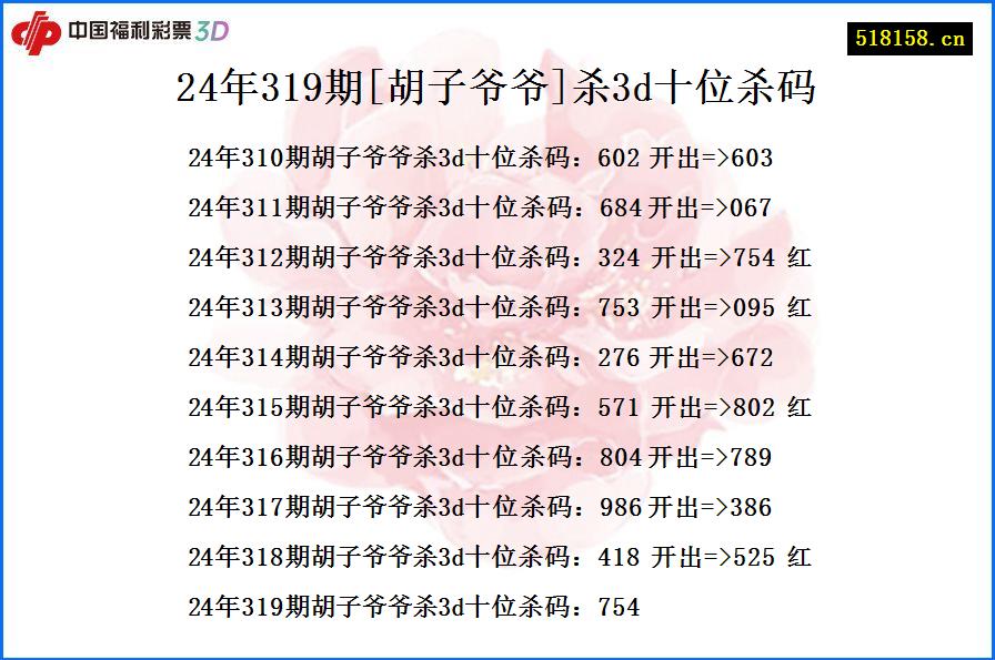 24年319期[胡子爷爷]杀3d十位杀码