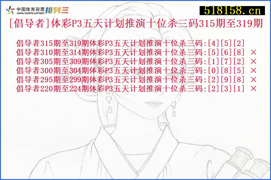 [倡导者]体彩P3五天计划推演十位杀三码315期至319期