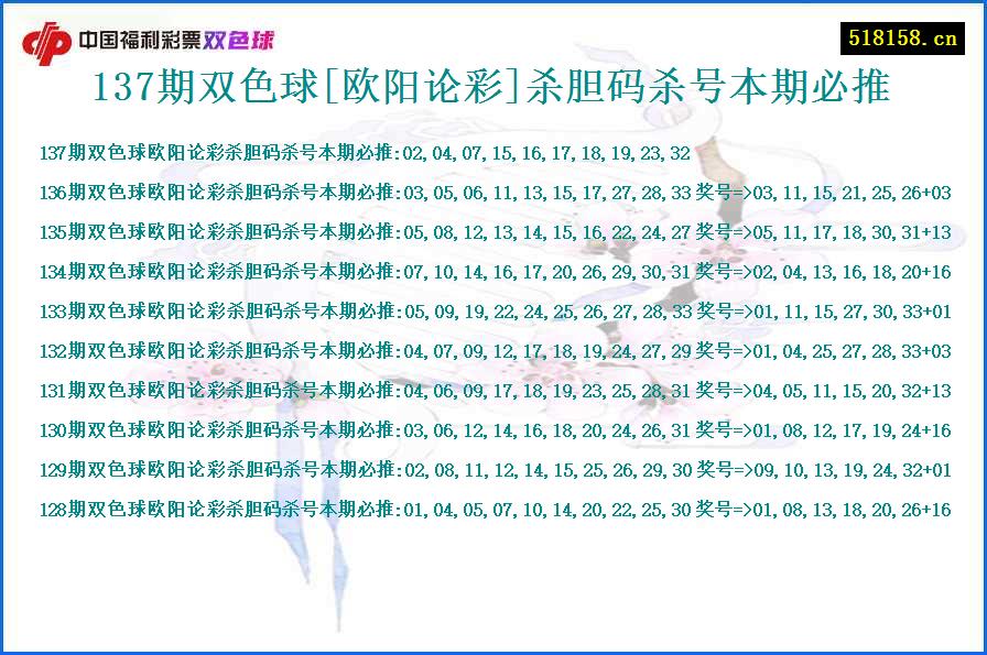 137期双色球[欧阳论彩]杀胆码杀号本期必推