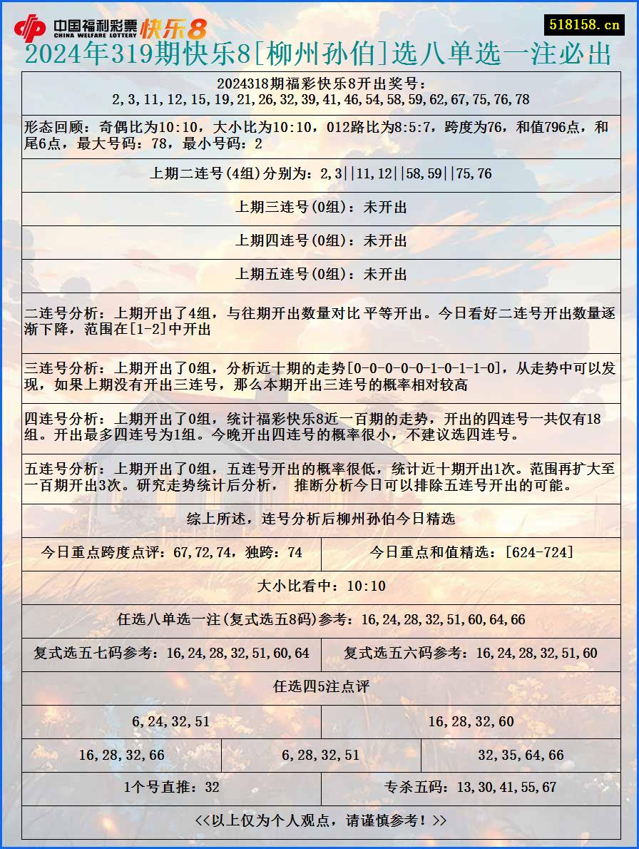 2024年319期快乐8[柳州孙伯]选八单选一注必出