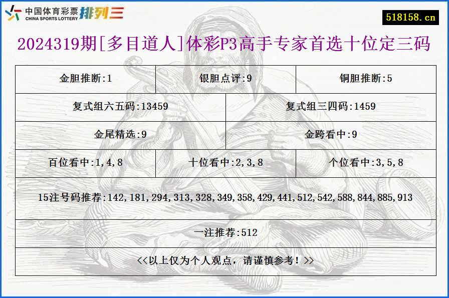 2024319期[多目道人]体彩P3高手专家首选十位定三码