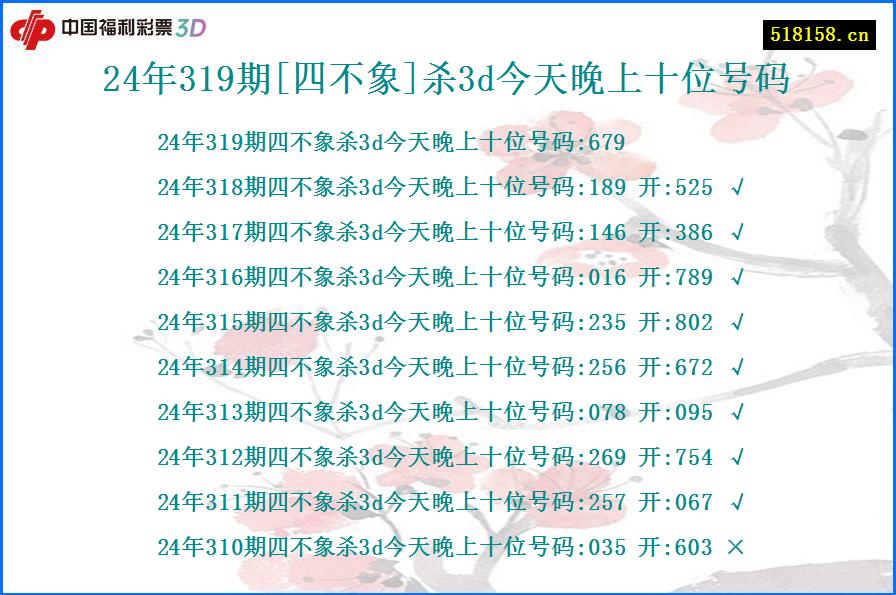 24年319期[四不象]杀3d今天晚上十位号码