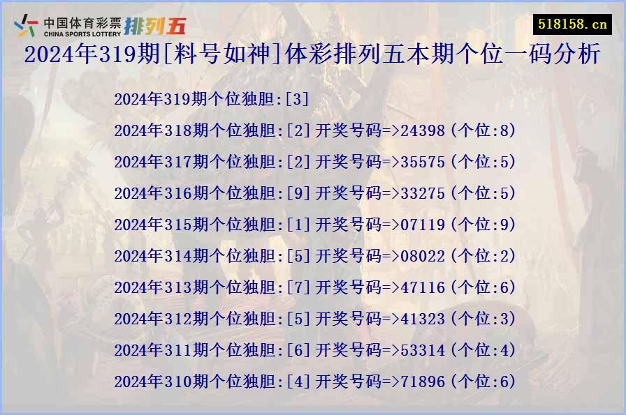 2024年319期[料号如神]体彩排列五本期个位一码分析