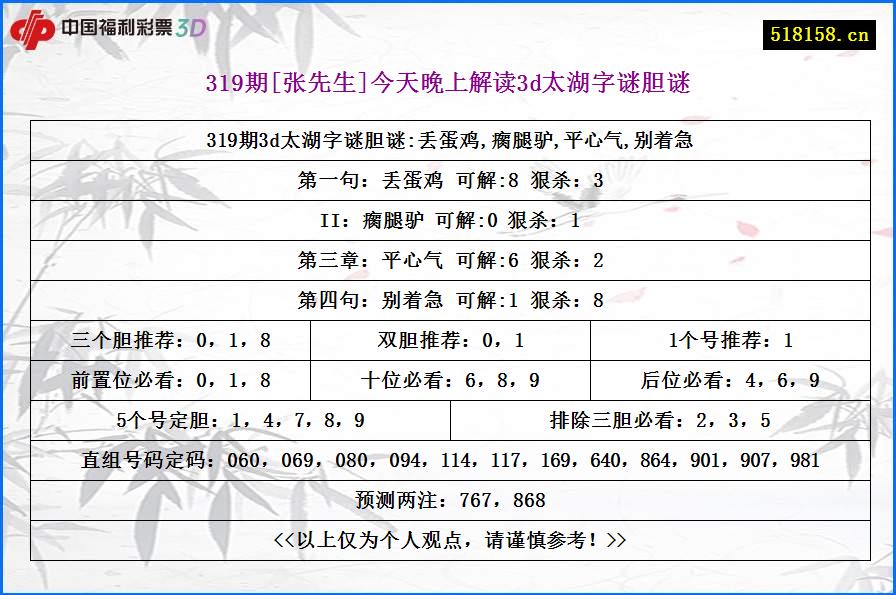 319期[张先生]今天晚上解读3d太湖字谜胆谜