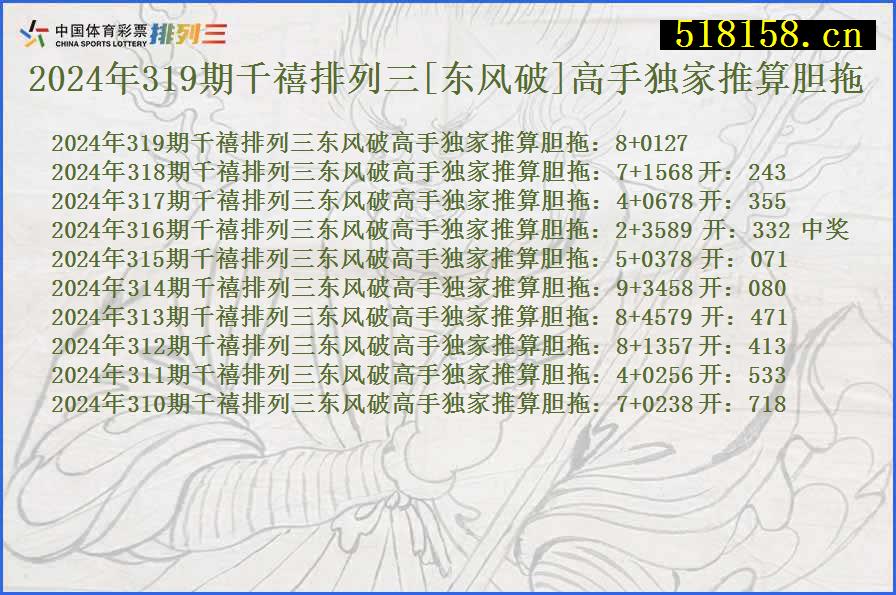 2024年319期千禧排列三[东风破]高手独家推算胆拖