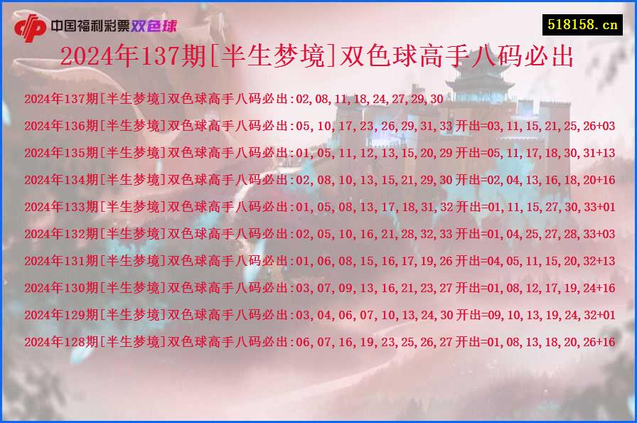 2024年137期[半生梦境]双色球高手八码必出