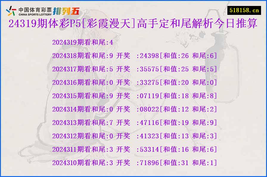 24319期体彩P5[彩霞漫天]高手定和尾解析今日推算