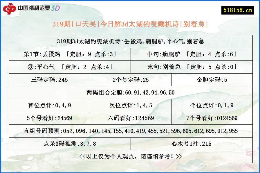 319期[口天吴]今日解3d太湖钓叟藏机诗[别着急]