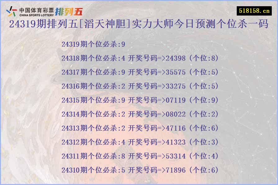 24319期排列五[滔天神胆]实力大师今日预测个位杀一码