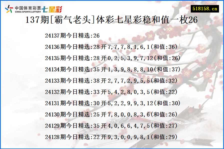 137期[霸气老头]体彩七星彩稳和值一枚26