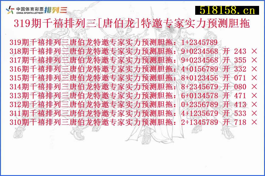 319期千禧排列三[唐伯龙]特邀专家实力预测胆拖