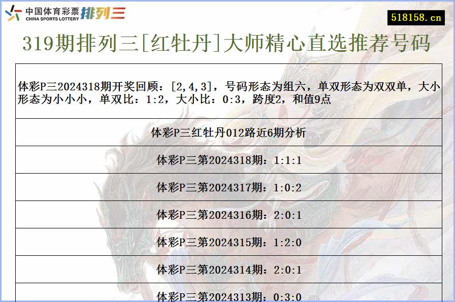 319期排列三[红牡丹]大师精心直选推荐号码