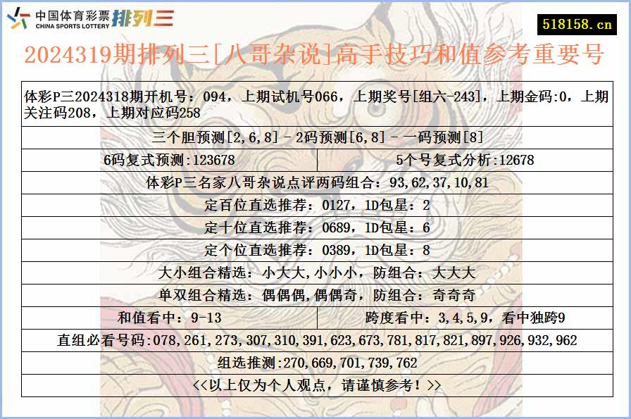 2024319期排列三[八哥杂说]高手技巧和值参考重要号