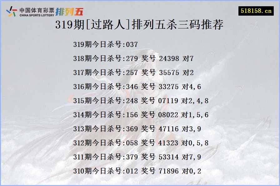 319期[过路人]排列五杀三码推荐