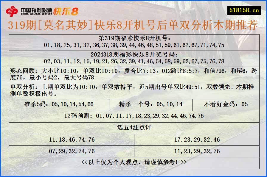 319期[莫名其妙]快乐8开机号后单双分析本期推荐