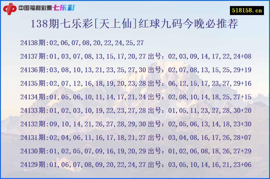 138期七乐彩[天上仙]红球九码今晚必推荐