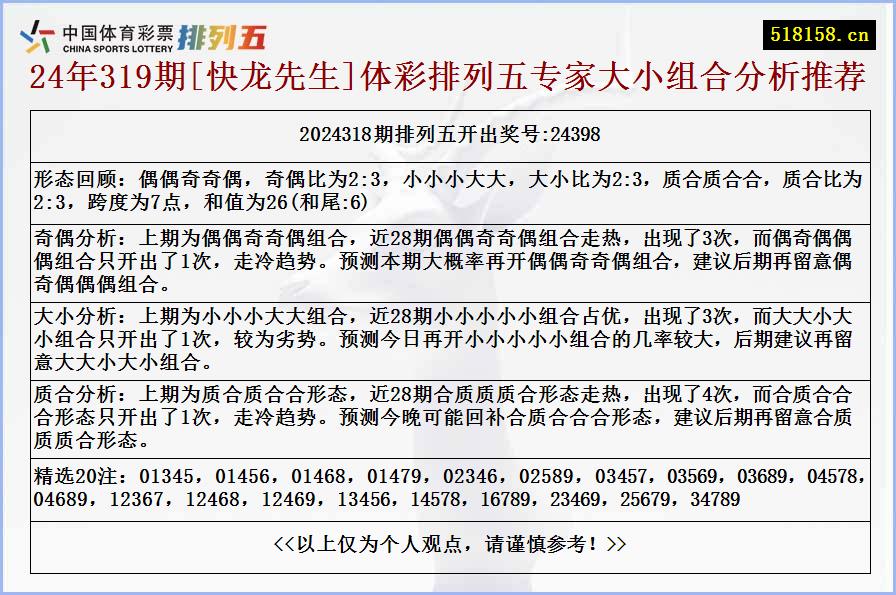 24年319期[快龙先生]体彩排列五专家大小组合分析推荐