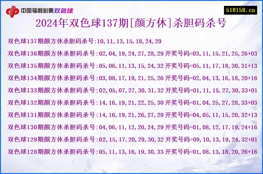 2024年双色球137期[颜方休]杀胆码杀号