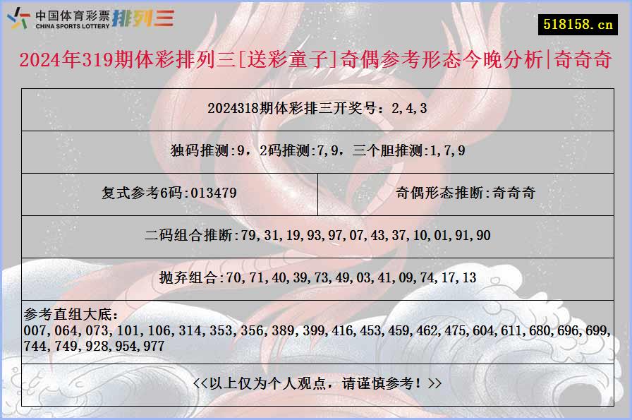 2024年319期体彩排列三[送彩童子]奇偶参考形态今晚分析|奇奇奇