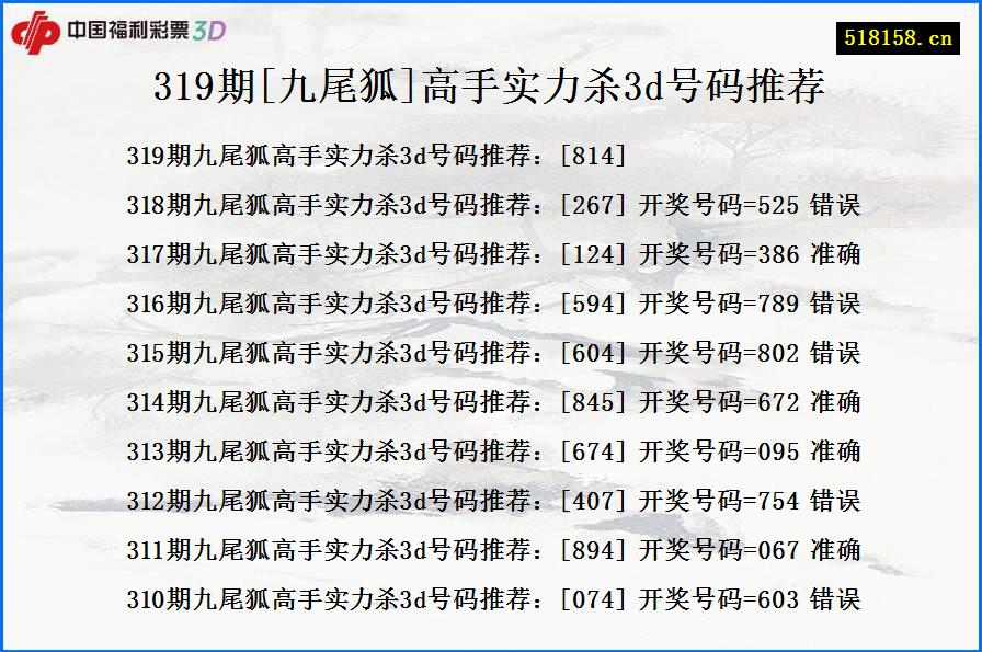 319期[九尾狐]高手实力杀3d号码推荐