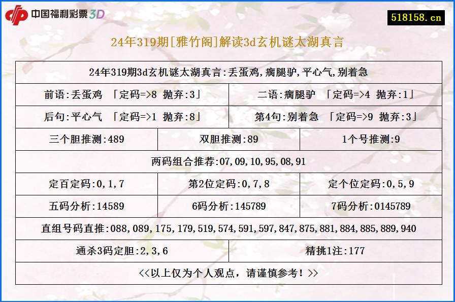 24年319期[雅竹阁]解读3d玄机谜太湖真言