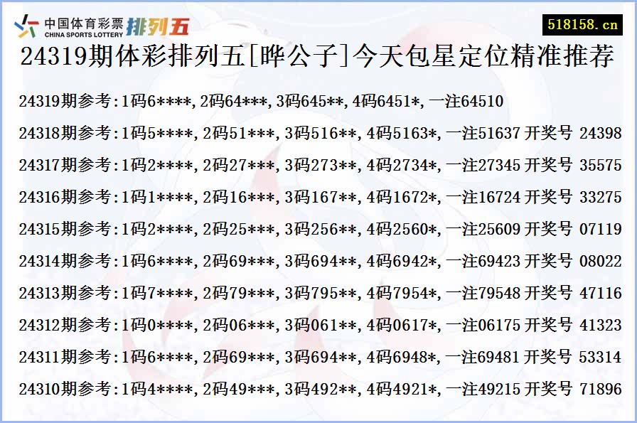 24319期体彩排列五[晔公子]今天包星定位精准推荐