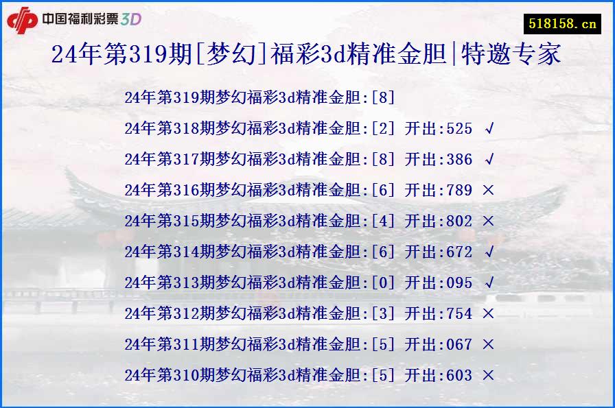 24年第319期[梦幻]福彩3d精准金胆|特邀专家