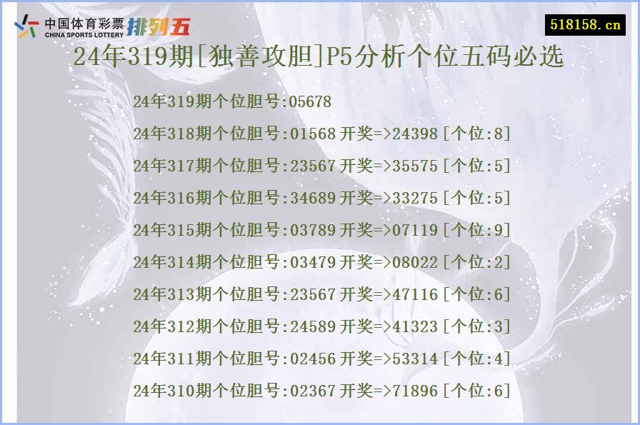 24年319期[独善攻胆]P5分析个位五码必选