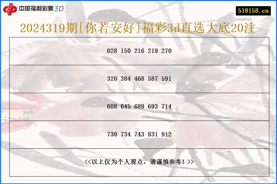 2024319期[你若安好]福彩3d直选大底20注