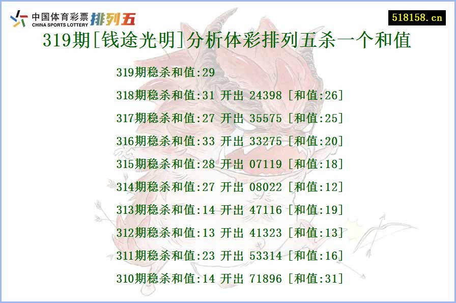 319期[钱途光明]分析体彩排列五杀一个和值