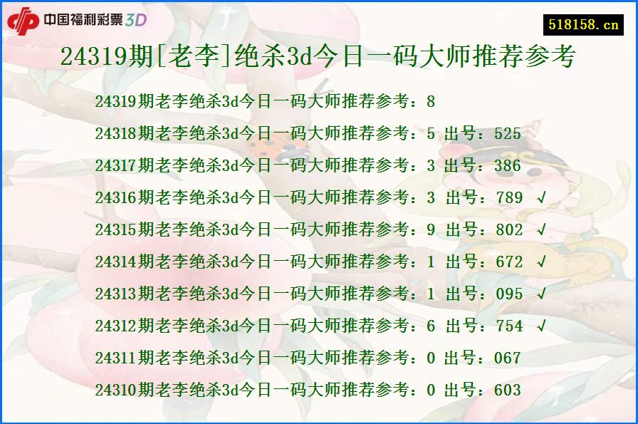 24319期[老李]绝杀3d今日一码大师推荐参考