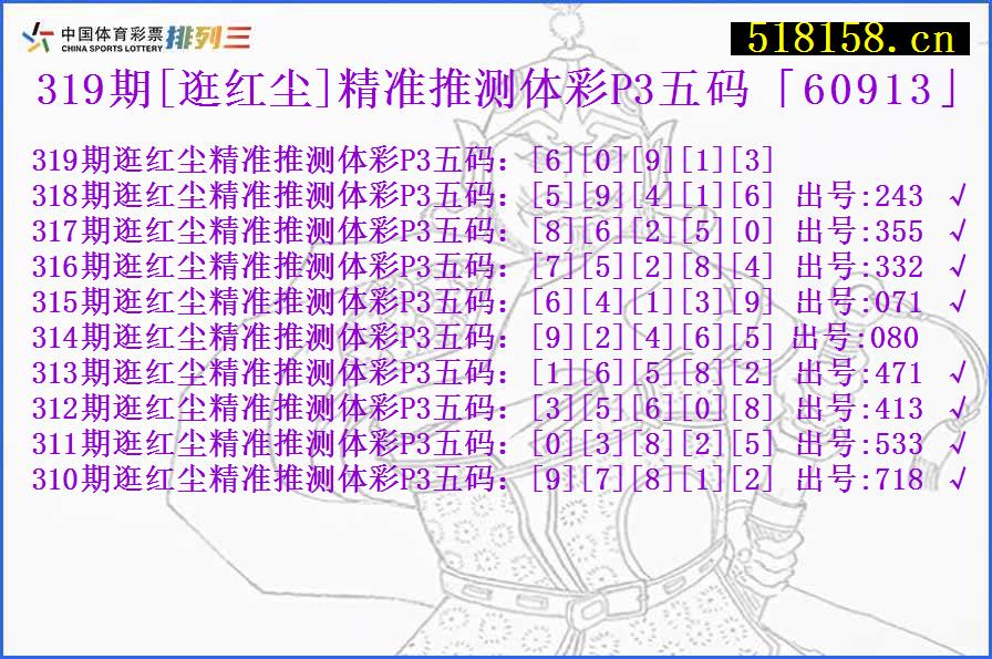 319期[逛红尘]精准推测体彩P3五码「60913」