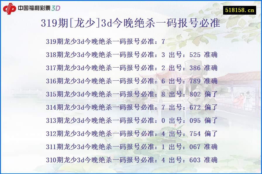 319期[龙少]3d今晚绝杀一码报号必准