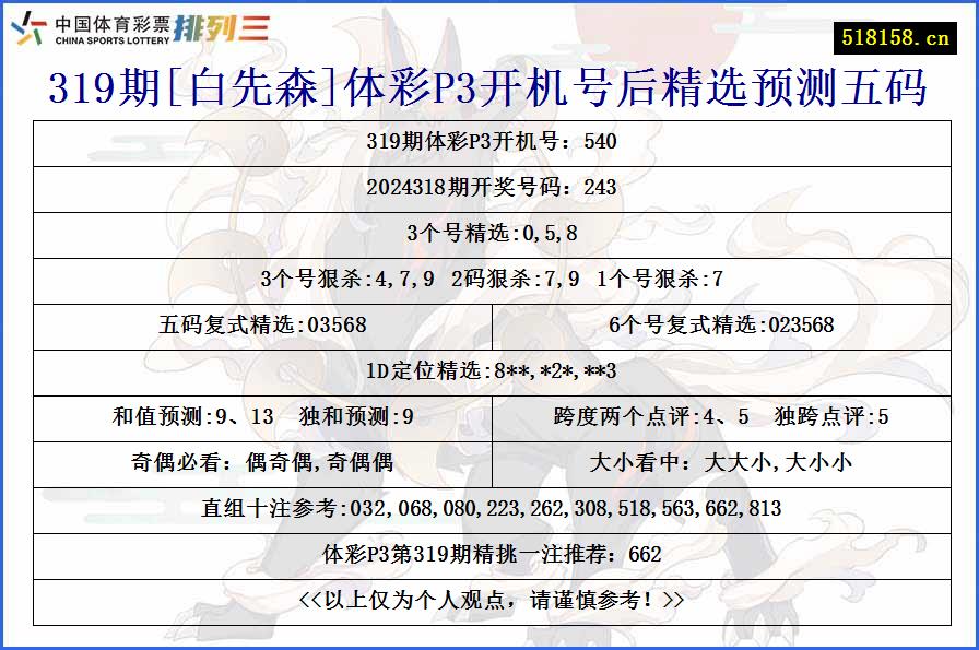 319期[白先森]体彩P3开机号后精选预测五码