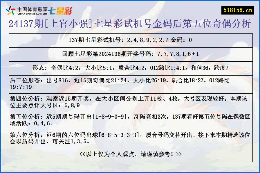 24137期[上官小强]七星彩试机号金码后第五位奇偶分析