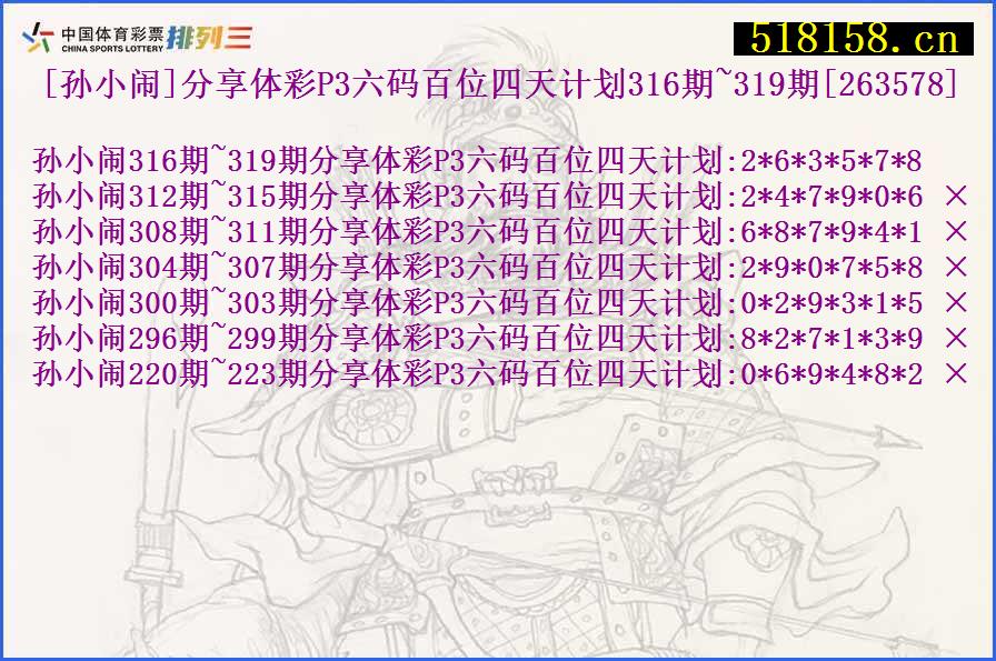 [孙小闹]分享体彩P3六码百位四天计划316期~319期[263578]