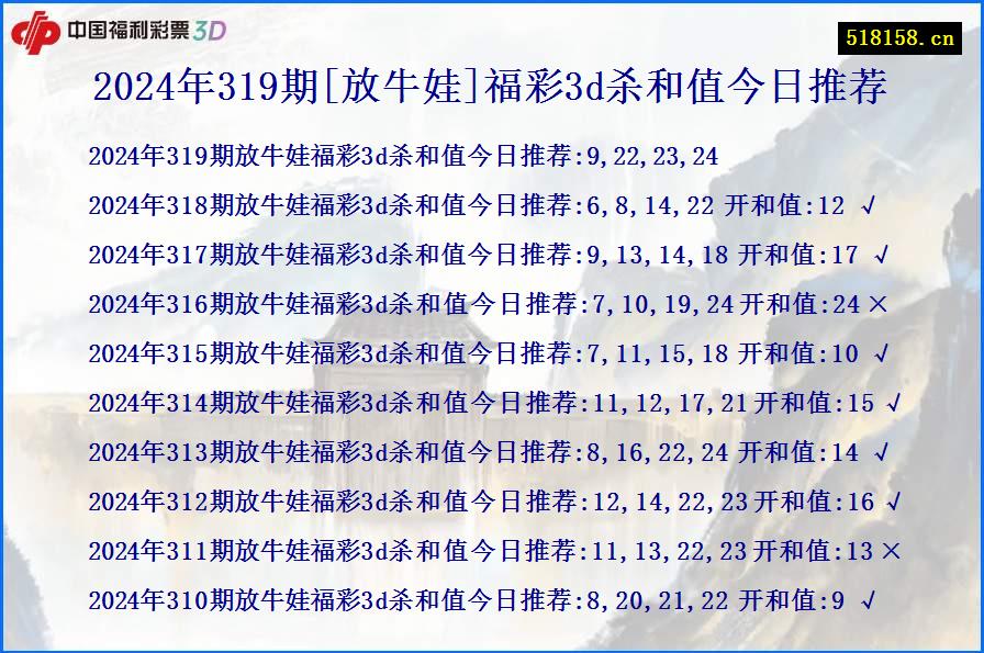 2024年319期[放牛娃]福彩3d杀和值今日推荐