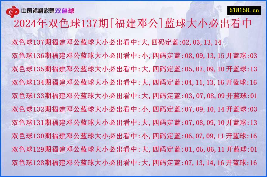 2024年双色球137期[福建邓公]蓝球大小必出看中