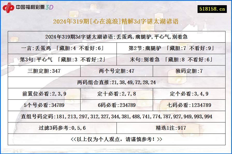 2024年319期[心在流浪]精解3d字谜太湖谚语