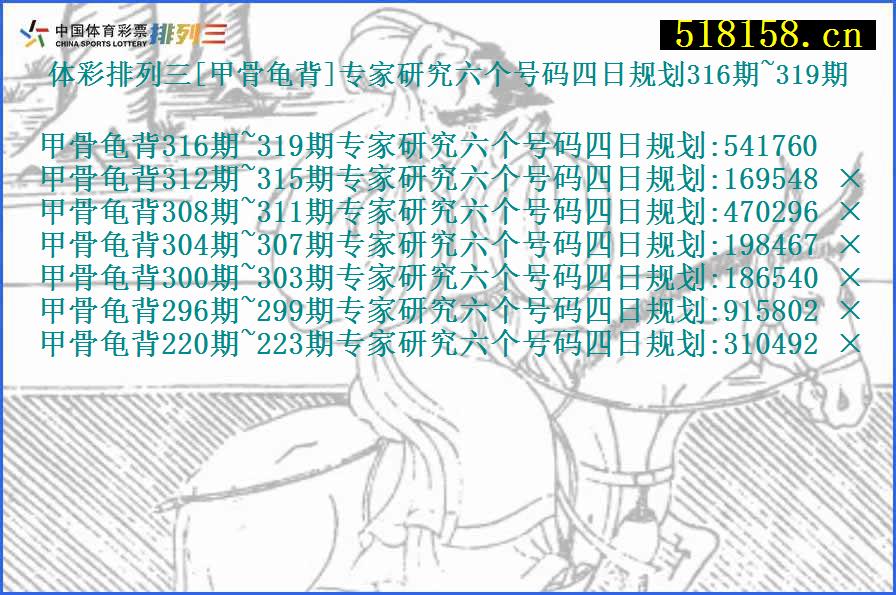 体彩排列三[甲骨龟背]专家研究六个号码四日规划316期~319期