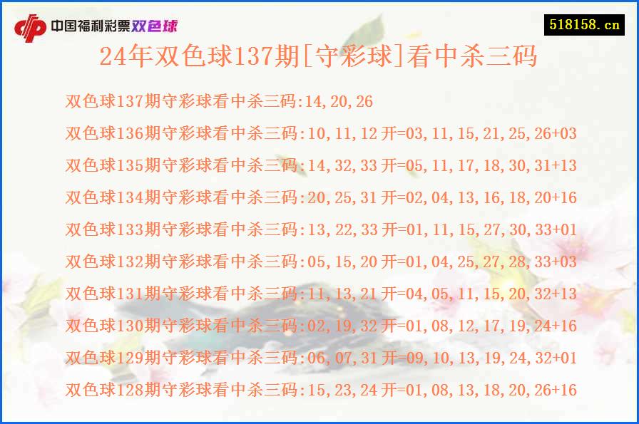 24年双色球137期[守彩球]看中杀三码