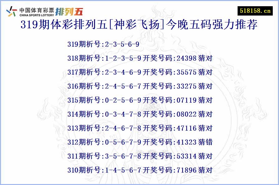 319期体彩排列五[神彩飞扬]今晚五码强力推荐