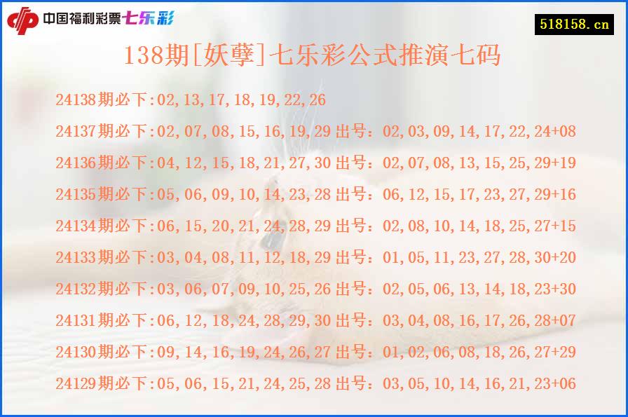 138期[妖孽]七乐彩公式推演七码
