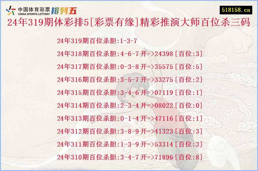 24年319期体彩排5[彩票有缘]精彩推演大师百位杀三码