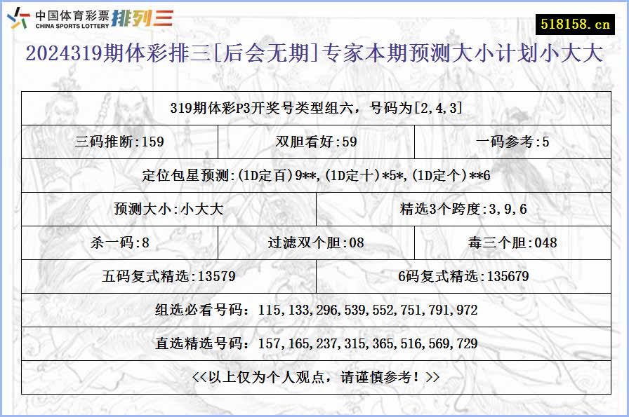 2024319期体彩排三[后会无期]专家本期预测大小计划小大大